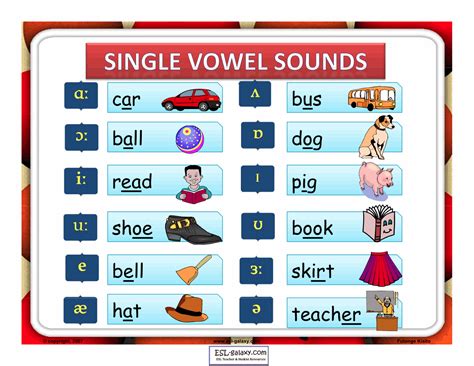 pronuncia inglese audio|sound pronunciation of english.